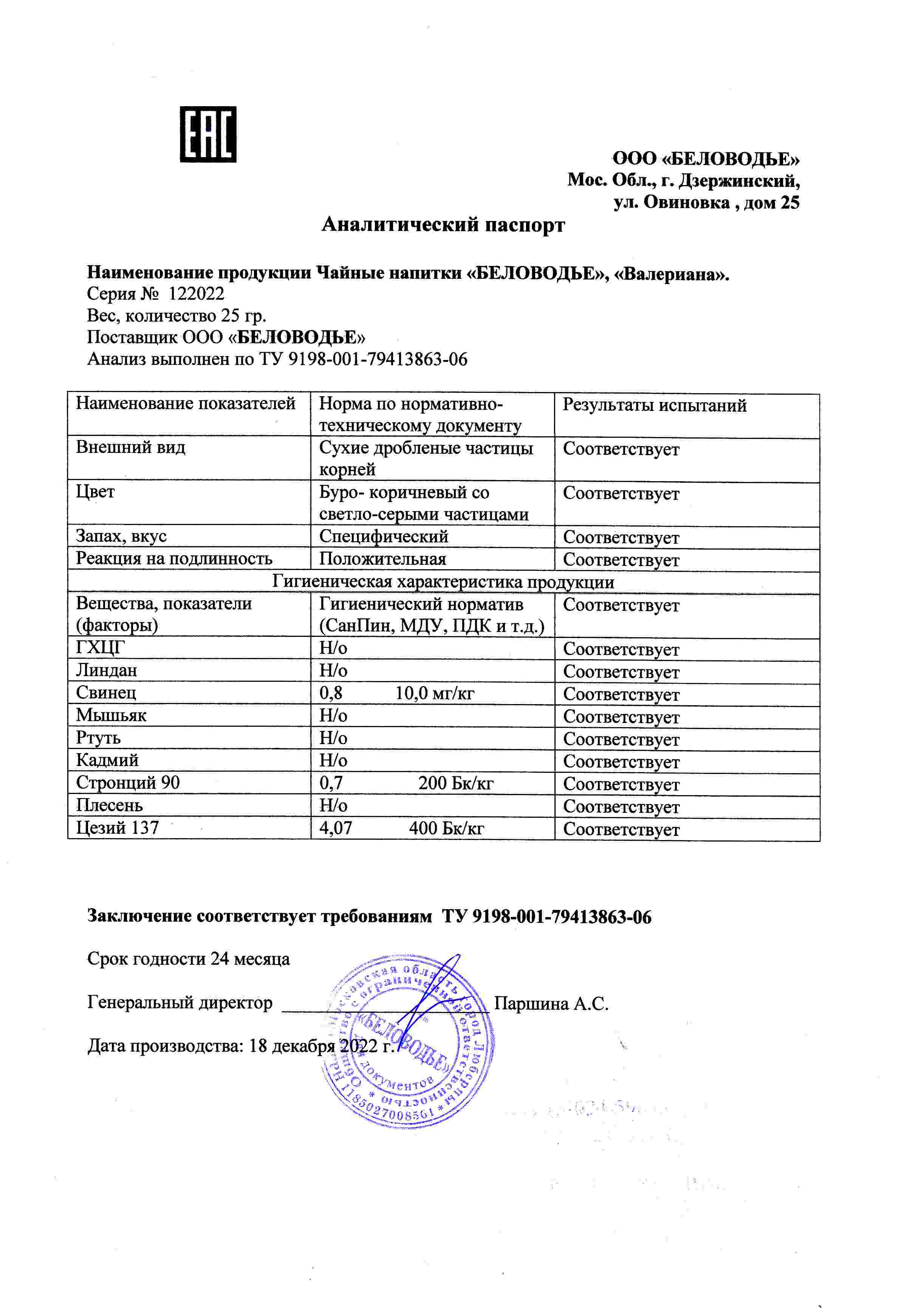 Паспорт №122022
